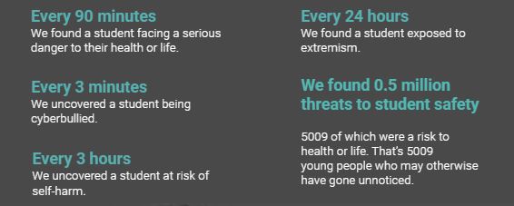 Graphic with information about Smoothwall